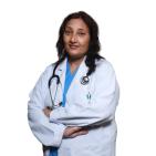 Dr. Farah Atul Ingale
